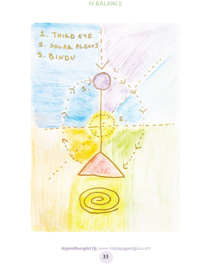 Hypnotherapist - Image 10