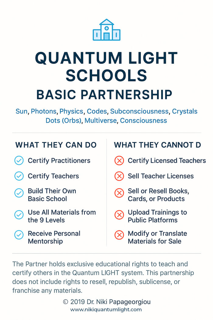 Quantum LIGHT School – Independence Partnership Basic