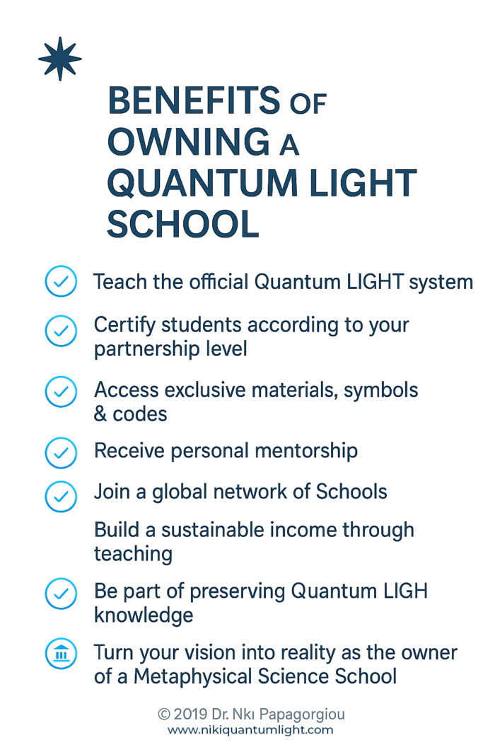 Quantum LIGHT School – Independence Partnership Basic - Image 7