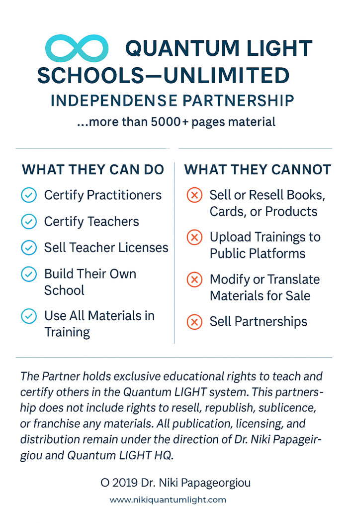 Quantum LIGHT School – Independence Partnership Unlimited