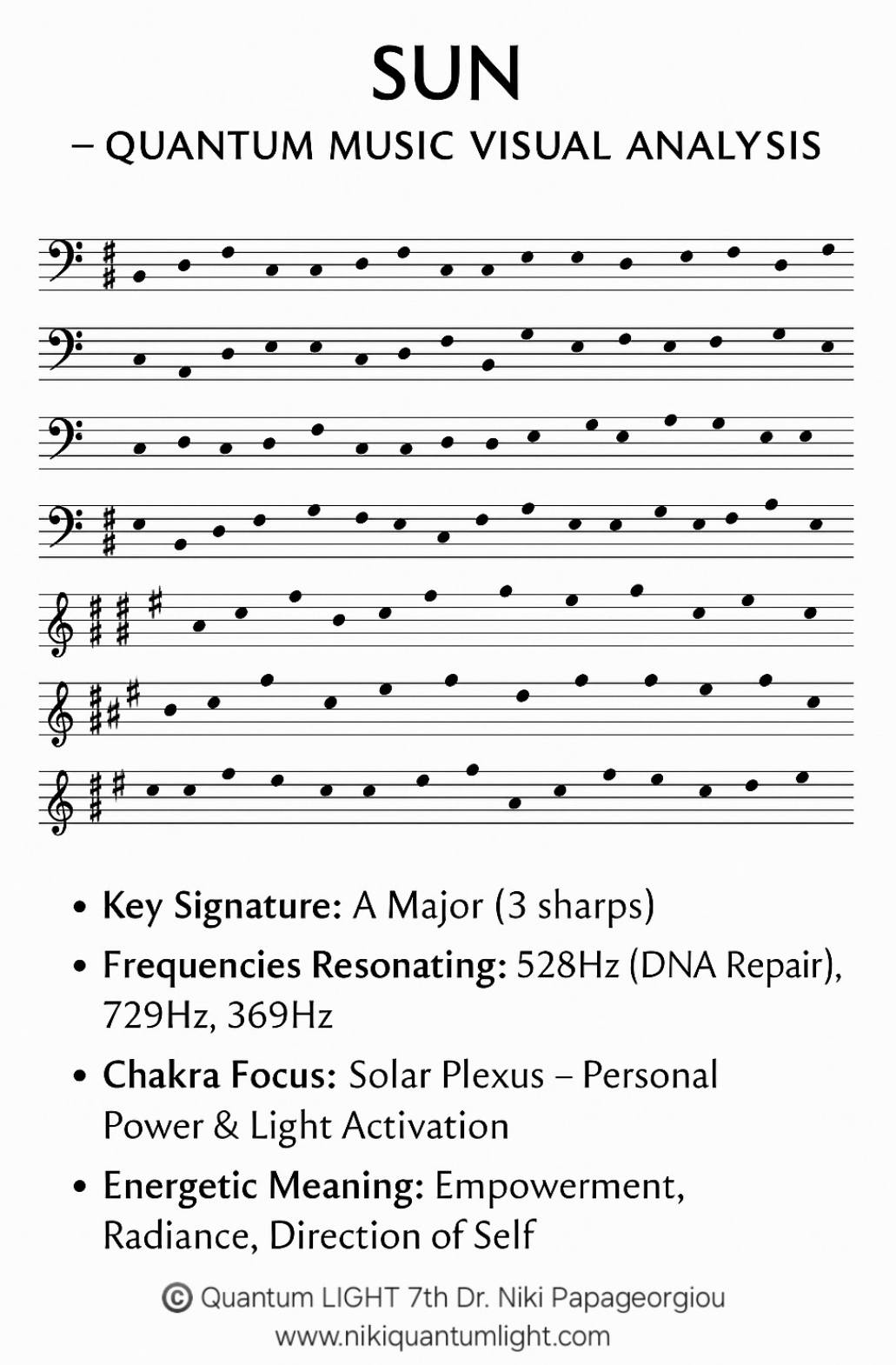 Unconscious Mind - Image 2